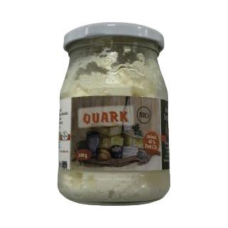 Quark 45%FiT Schönborn
